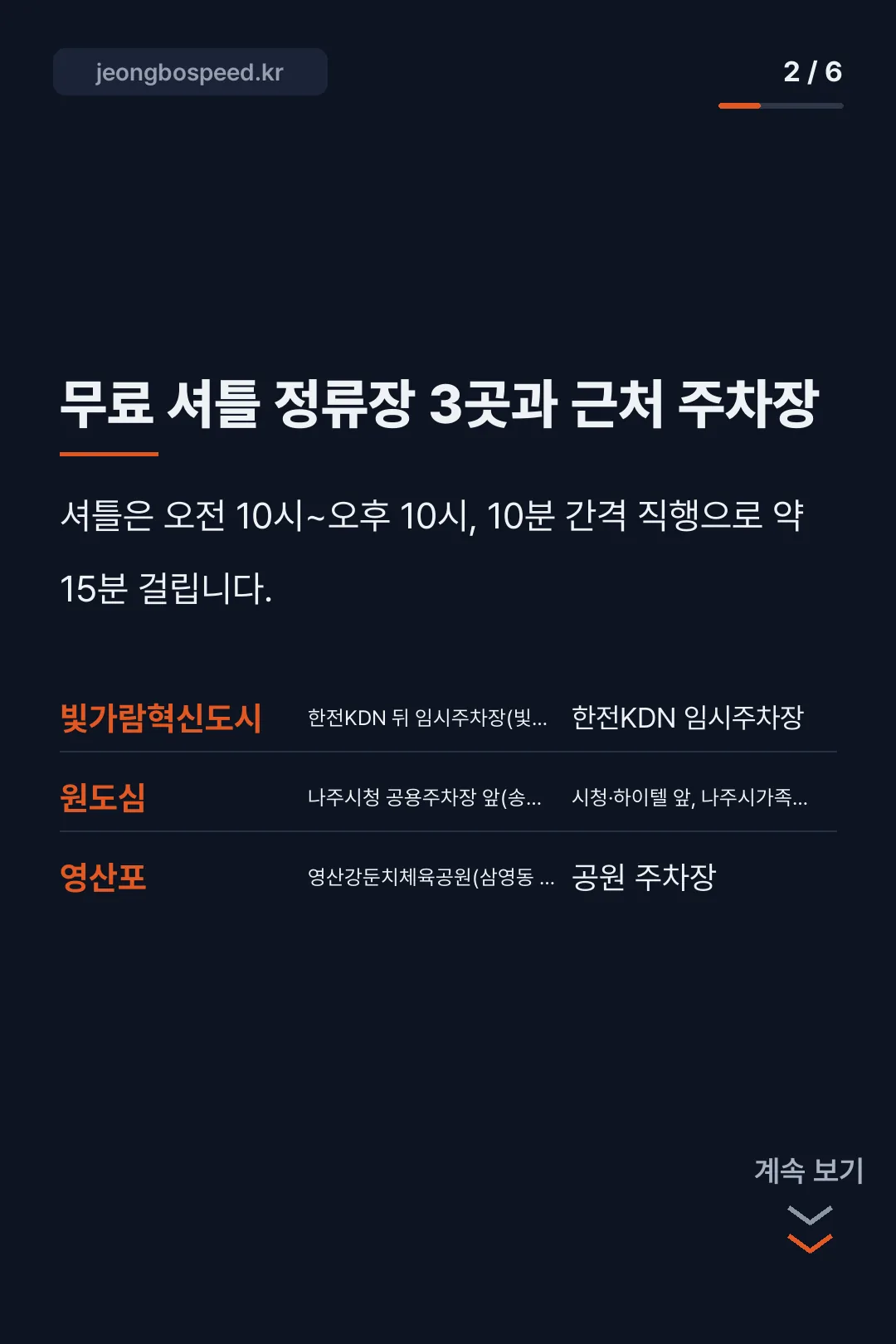 나주 영산강정원 주차장과 셔틀버스 안내 카드뉴스 2