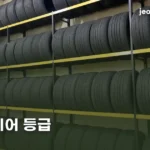 넥센타이어 등급 | 시그니처·프리미엄·스탠다드 9개 제품 정리 nexen-tire-grades-thumb