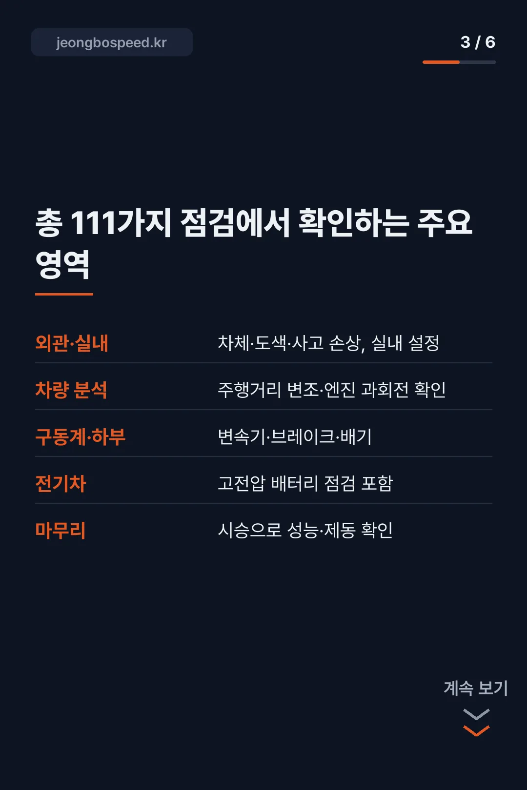 포르쉐 인증중고차 카드뉴스 3