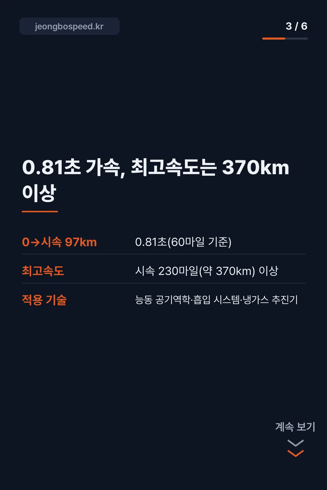 테슬라 하늘나는 자동차 카드뉴스 3