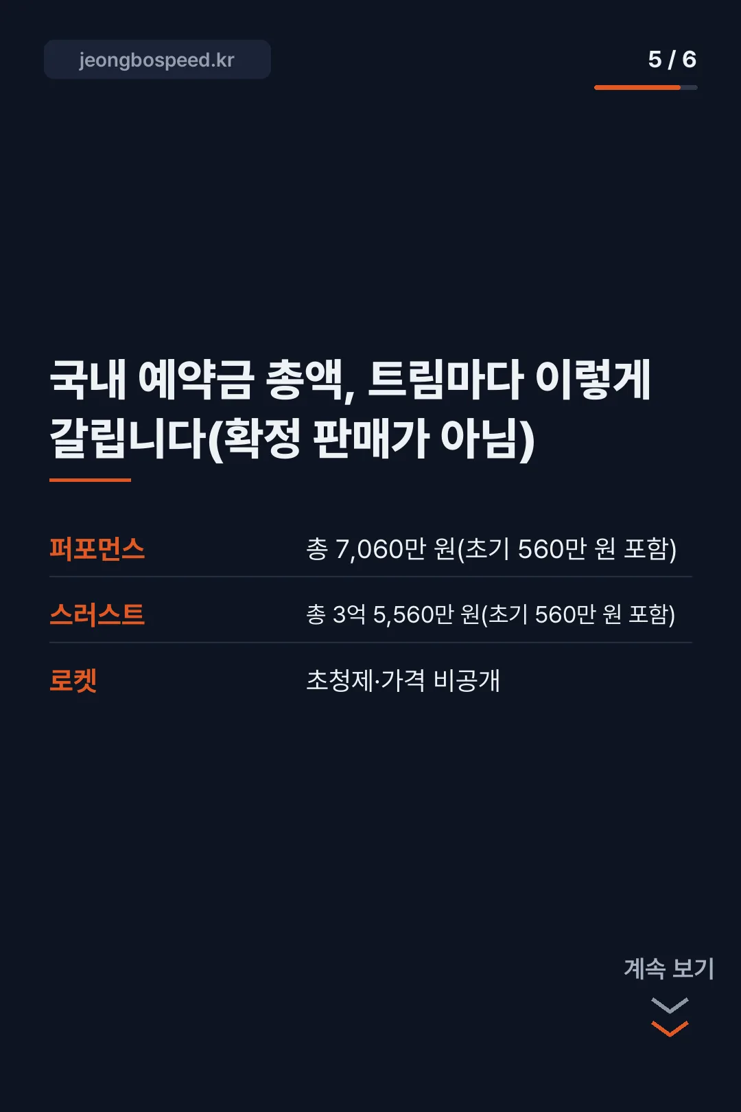 테슬라 하늘나는 자동차 카드뉴스 5
