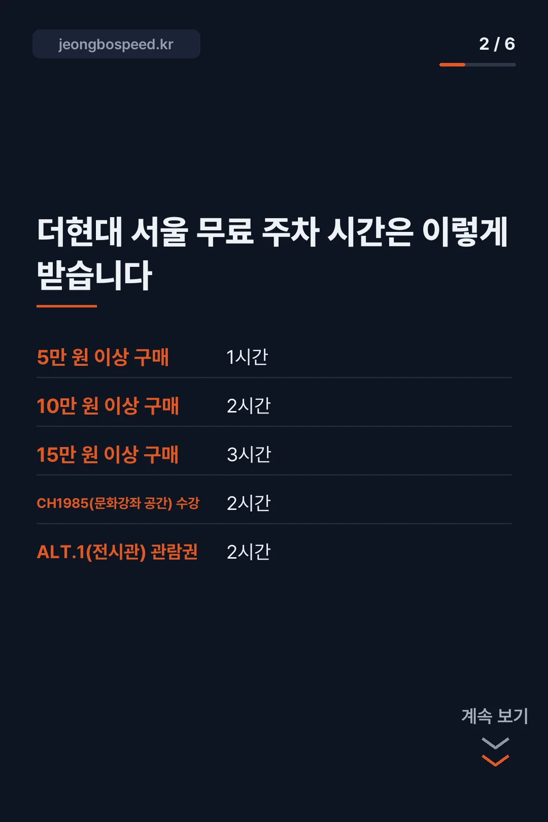 더현대서울 주차요금 카드뉴스 2